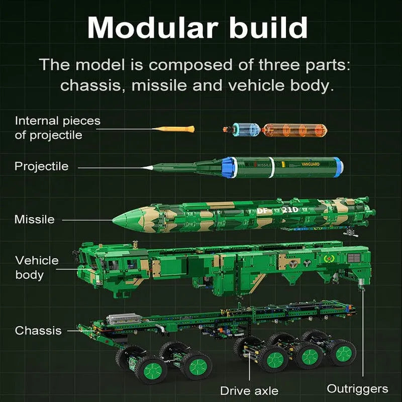 Building Blocks Military MOC DF-21D Anti Ship Ballistic Missile Vehicle Bricks Toy Construction Set Toys - 12