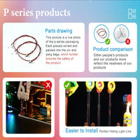 Thumbnail for Lights Set DIY LED Light Kit For Creator 10307 The Eiffel Tower Construction Set Toys - 5